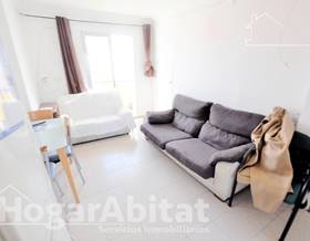 flat sale valencia by 125,000 eur