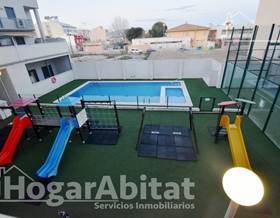 apartments for sale in burriana