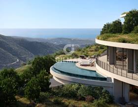 houses for sale in malaga