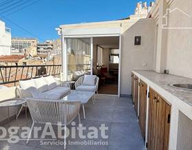 apartments for sale in alicante