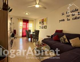 flat sale l´ alqueria de la condesa alqueria de la comtessa by 169,000 eur