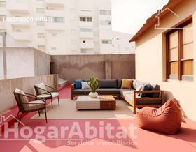 houses for sale in cullera