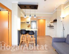 apartments for sale in oliva