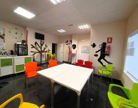 premises for sale in granada province