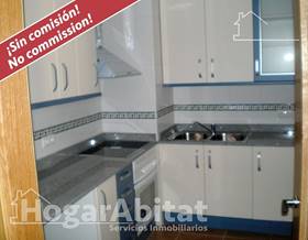 apartments for sale in villarejo de fuentes