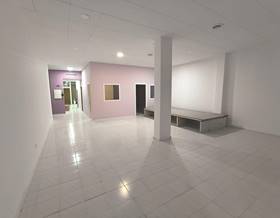 premises rent manresa poble nou by 700 eur