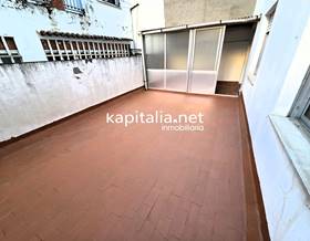 apartments for sale in valencia province