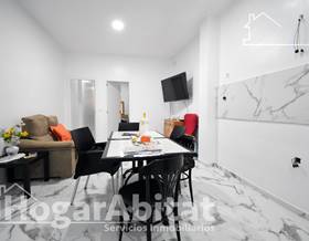 houses for sale in valencia provincia valencia