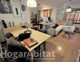 flat sale valencia by 380,000 eur