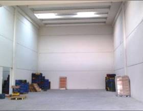 industrial warehouses for rent in noain