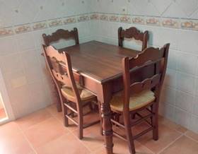 flat rent málaga estepona by 800 eur