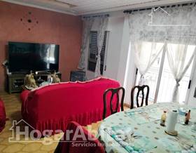 apartments for sale in guadassuar