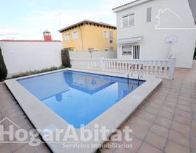 villas for sale in paterna