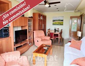 apartments for sale in crevillent