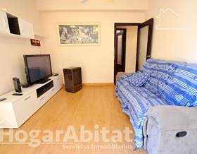 flat sale alicante nou alacant by 155,000 eur