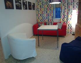 apartments for rent in sevilla provincia sevilla