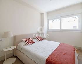 apartments for sale in malaga province