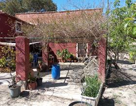 country house sale alicante relleu by 190,000 eur