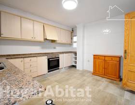 houses for sale in terrateig