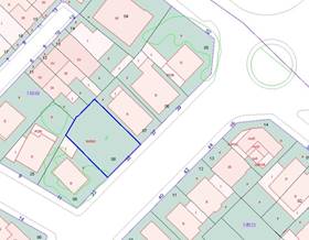 land sale sant pere de ribes centre by 270,000 eur