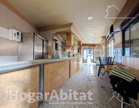 premises sale alicante altozano by 120,000 eur