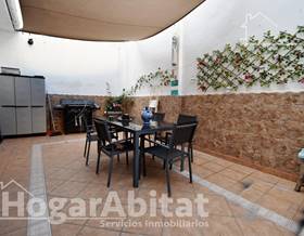 houses for sale in pinet