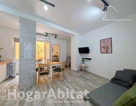 building sale alicante carolinas bajas by 690,999 eur