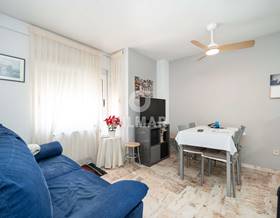 villas for sale in coslada