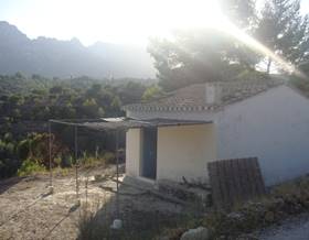 land sale benissa by 96,250 eur