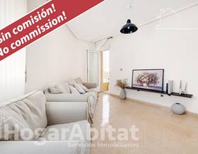 apartments for sale in almoradi