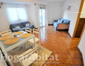 flat sale valencia by 208,500 eur