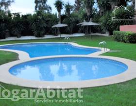 apartments for sale in l´ eliana
