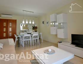 apartments for sale in el perellonet