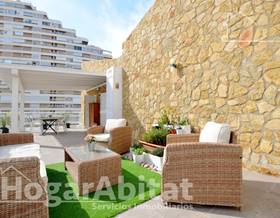penthouses for sale in valencia provincia valencia