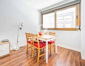 apartments for sale in madrid