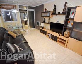 houses for sale in castellon de la plana