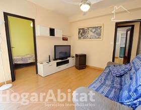 flat sale alicante nou alacant by 150,000 eur