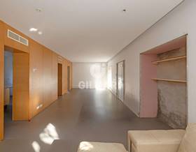offices for sale in manilva