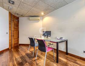 offices for rent in madrid