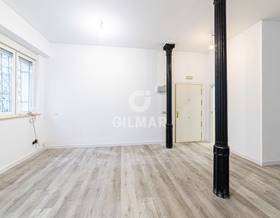 offices for rent in salamanca madrid