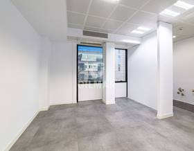 offices for rent in madrid province