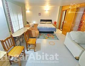 penthouses for sale in mislata