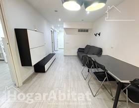 apartments for sale in catarroja