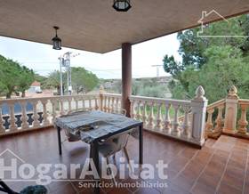 chalet sale alicante ciudad de asís - font-calent - el bacarot by 550,000 eur