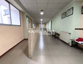 companies for sale in alicante province