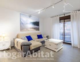 houses for sale in benigembla