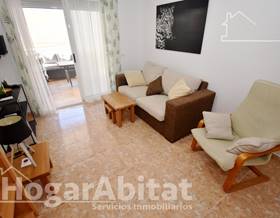apartments for sale in burriana