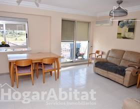 apartments for sale in alzira