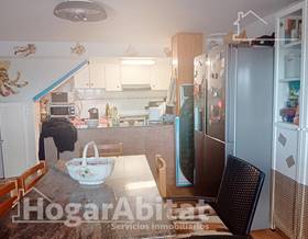 flat sale canet d´en berenguer 1âª línea playa by 180,000 eur