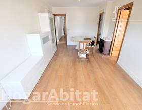 houses for sale in bonrepos i mirambell